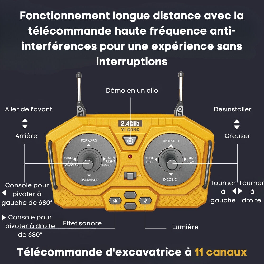 JuniorVan - Jouet de Véhicule de Chantier Radiocommandé